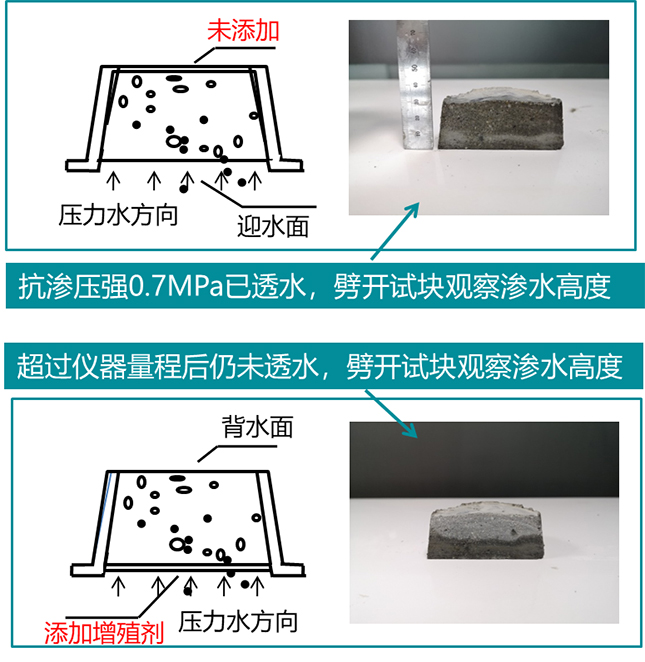 徐州地下室墙面冒水出汗材料