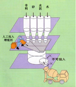 徐州专治地下室结露的防水材料